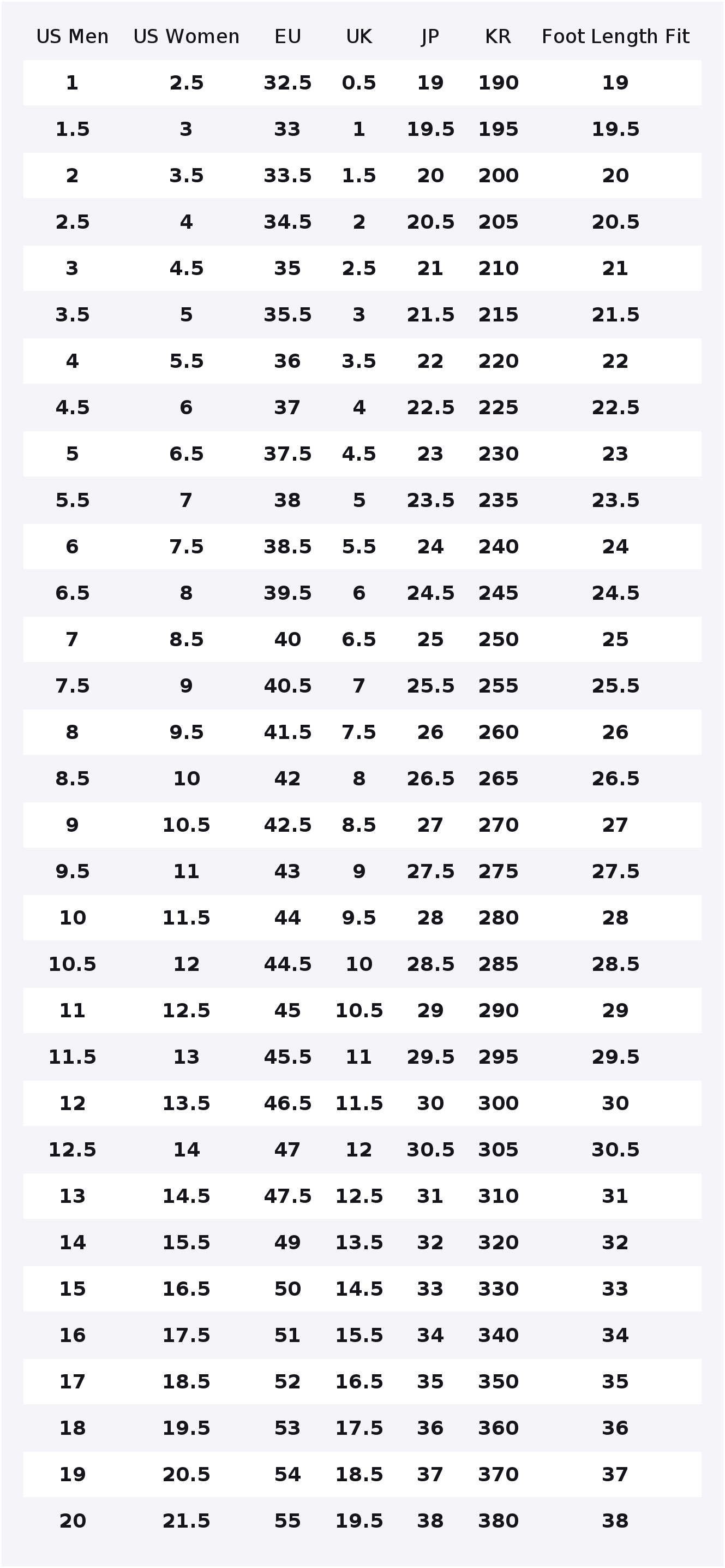 New Balance NB 550 'Grey Suede - огляд і ціна New Balance Shoes 550