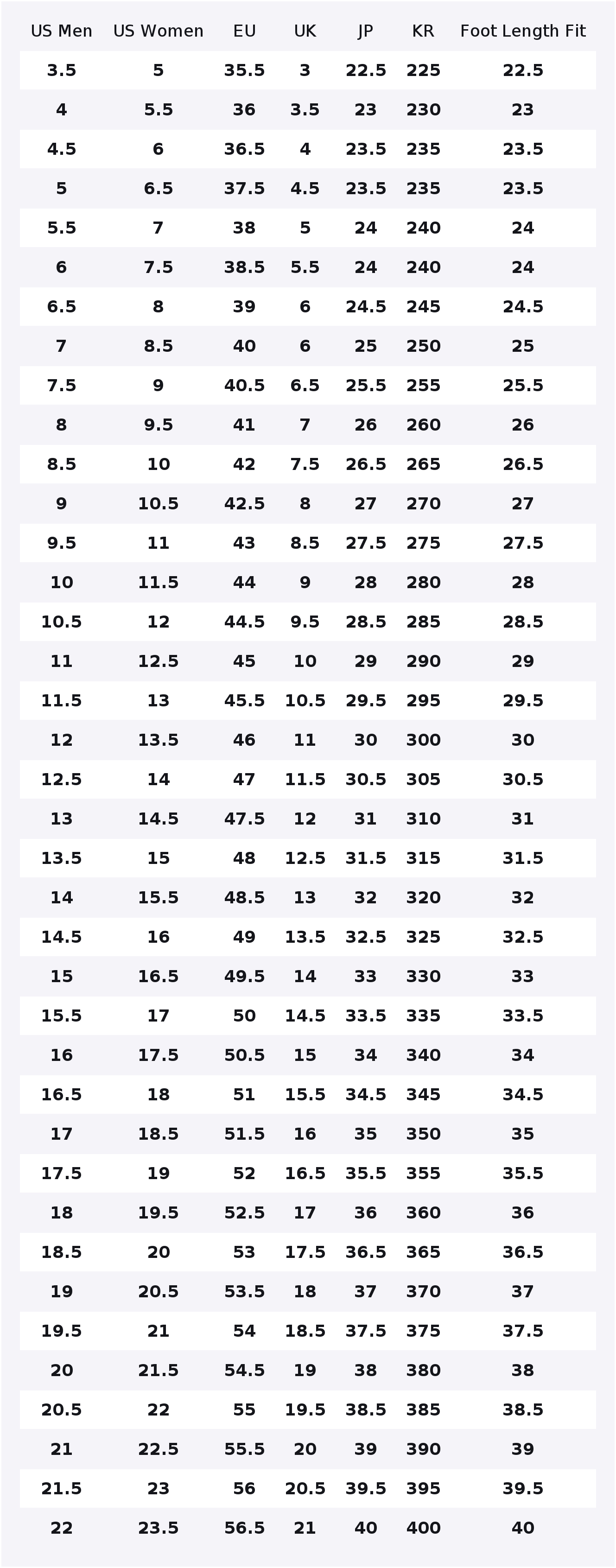 Nike Air Max 270 Running Shoes - огляд і ціна Nike Shoes Air Max 270